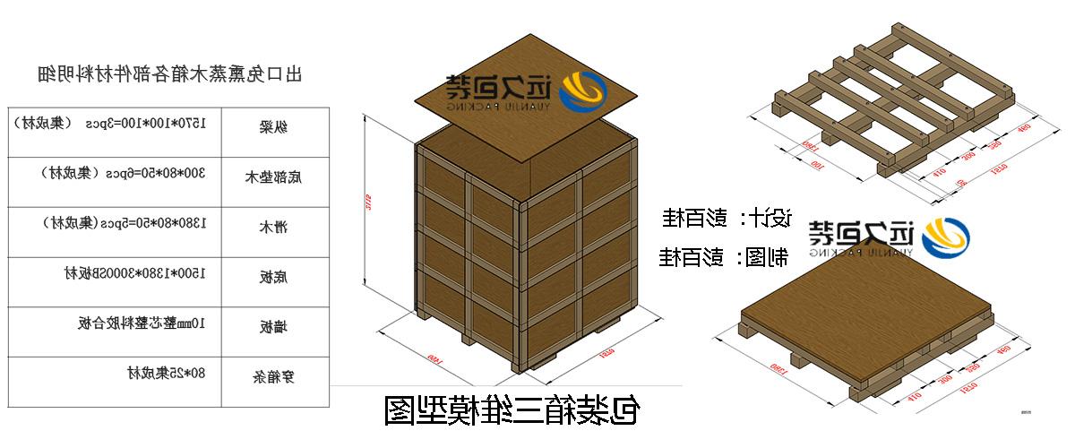 <a href='http://mdth.allanmin.com'>买球平台</a>的设计需要考虑流通环境和经济性